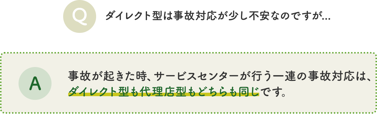 カババ保険