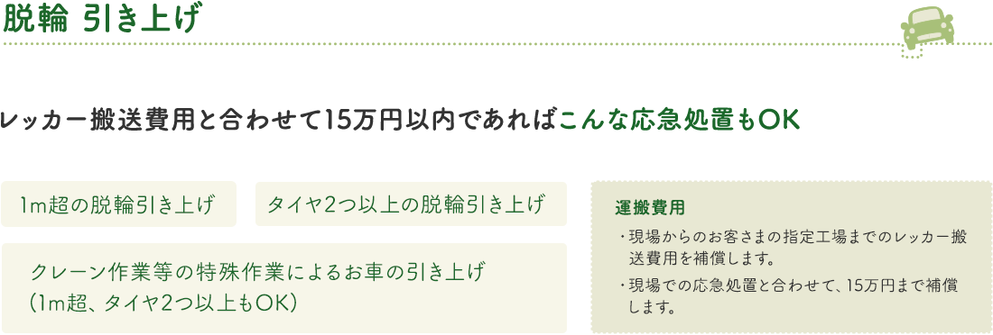カババ保険