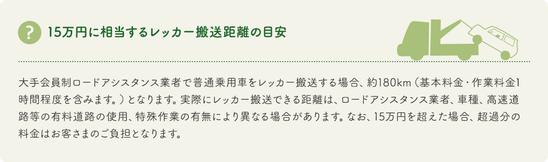カババ保険